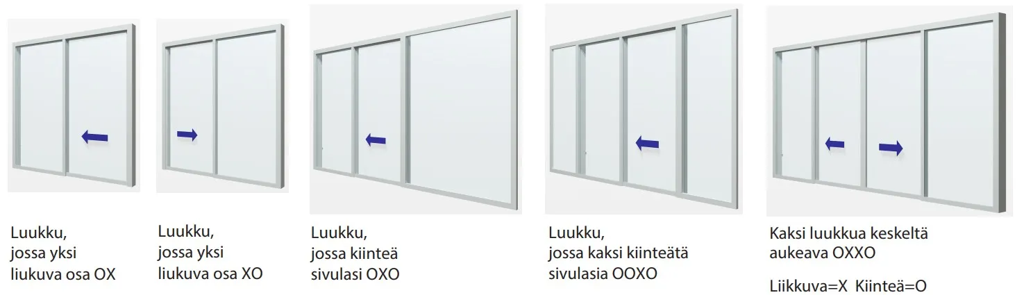 SAFE-liukuluukku vaakas.ulkokäytö 2K lasi