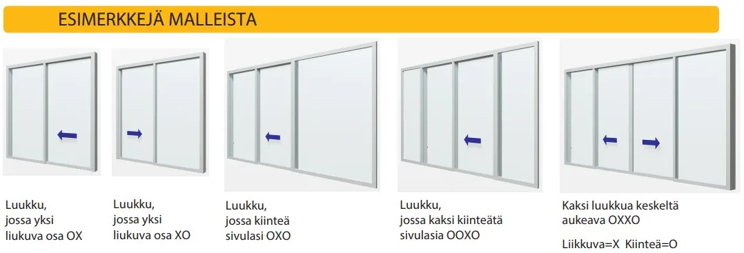 SAFE-liukuluukku vaakasuuntaan liikkuva 6mm lam. lasi. Mitta: